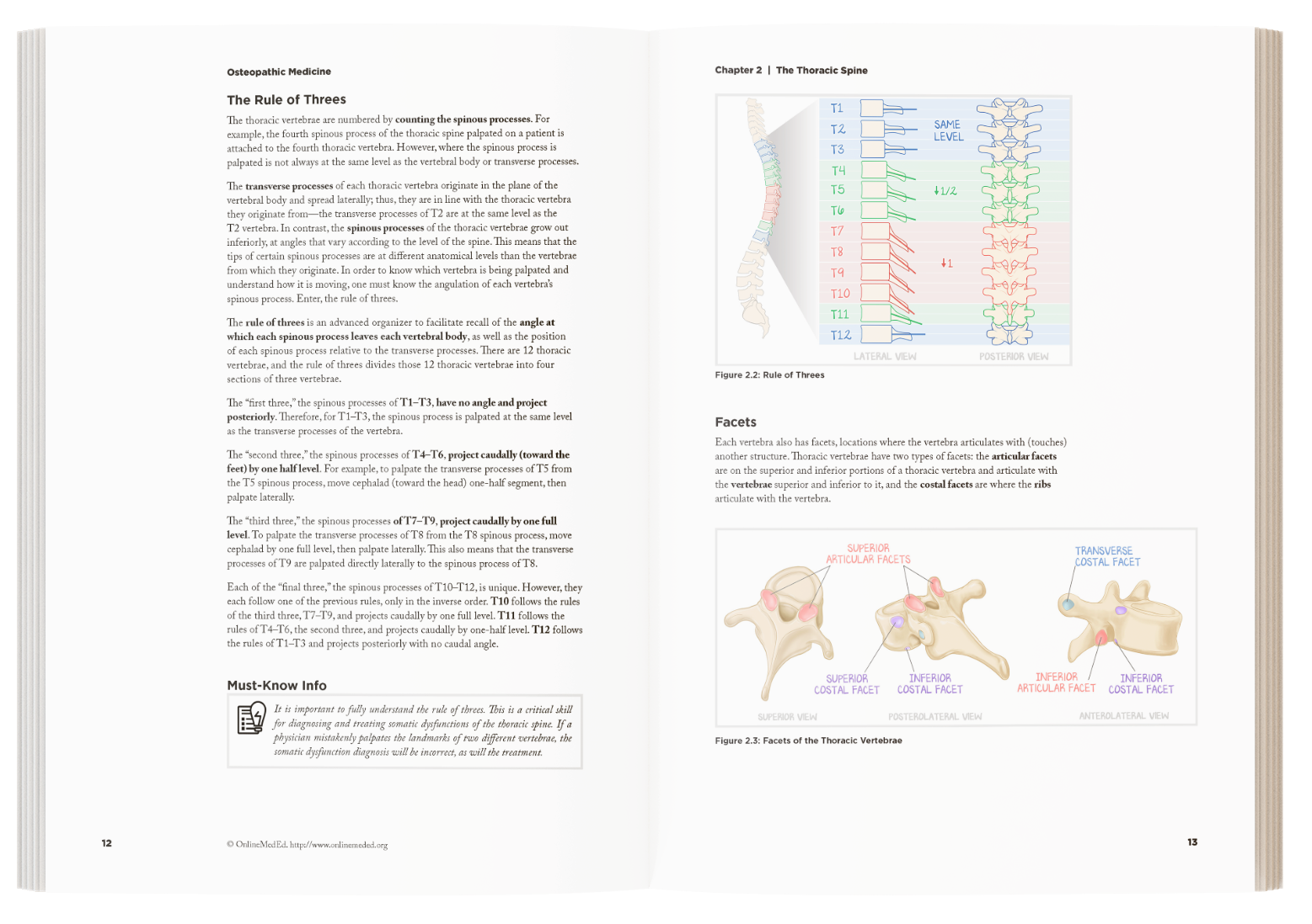 Osteopathic Medicine: A Core Concepts Approach From OnlineMedEd